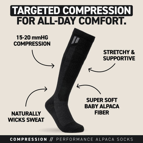Alpaca Compression Socks